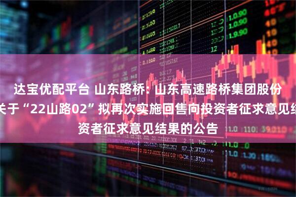 达宝优配平台 山东路桥: 山东高速路桥集团股份有限公司关于“22山路02”拟再次实施回售向投资者征求意见结果的公告